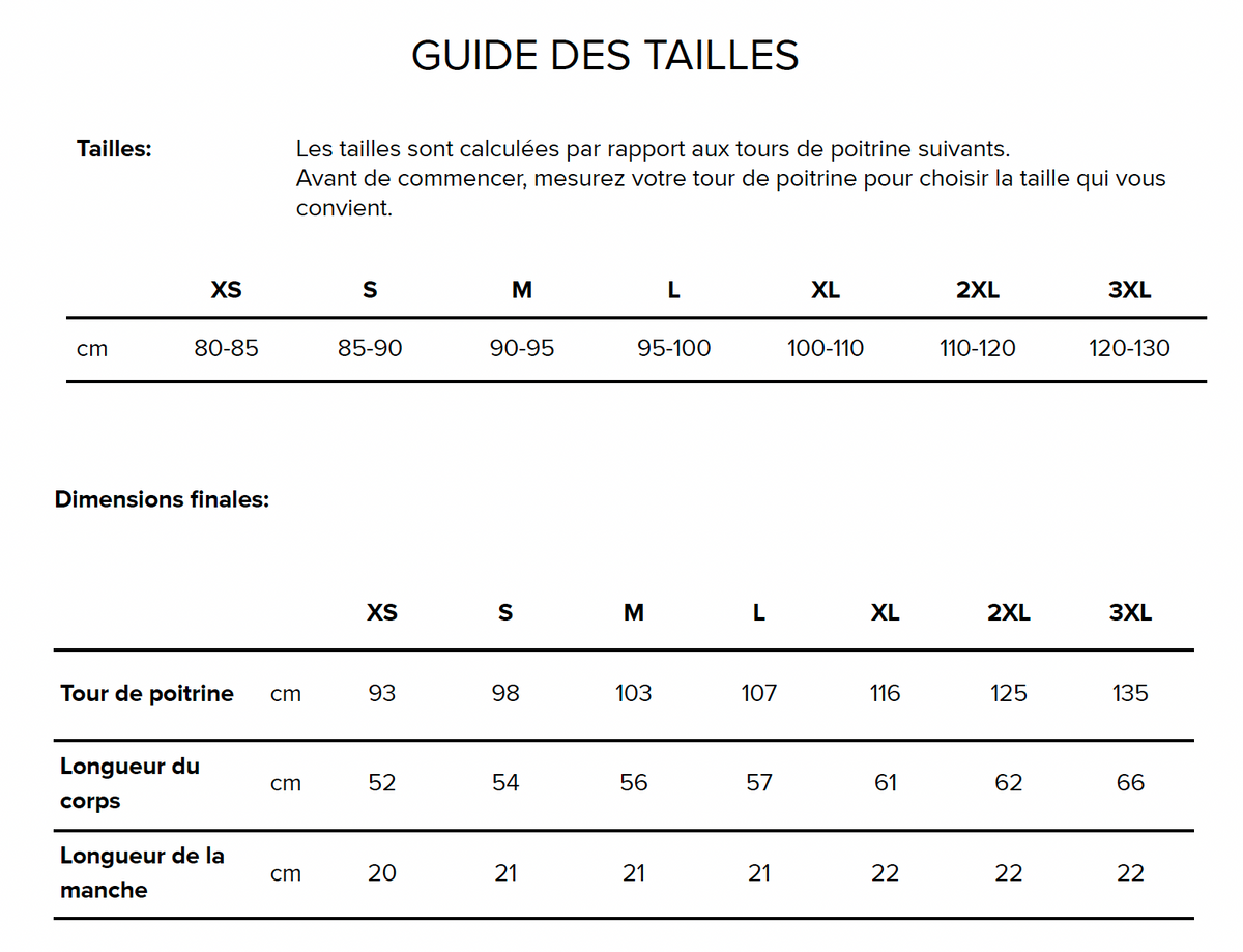 Kit Blouse Inès 3XL - Majo Garn