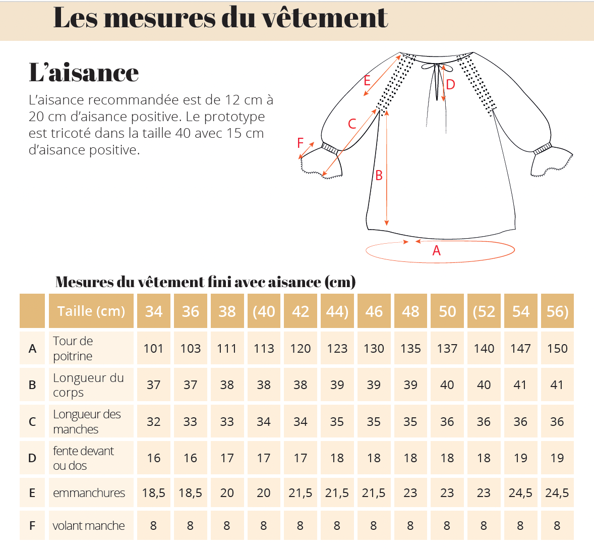 Kit pull Livadi - taille 56